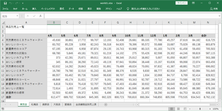 クイズ感覚であなたのExcel力を試そう。課題①全店舗売上集計表を3分以内に作成せよ