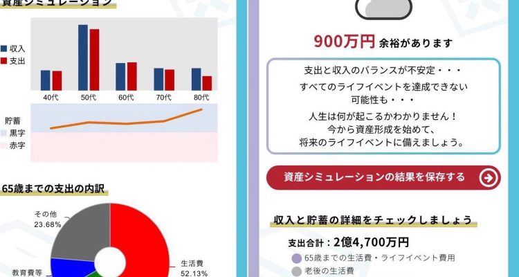 松井証券　将来シミュレーター結果